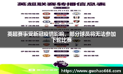 英超赛事受新冠疫情影响，部分球员将无法参加下轮比赛