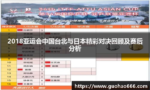 一竞技官方