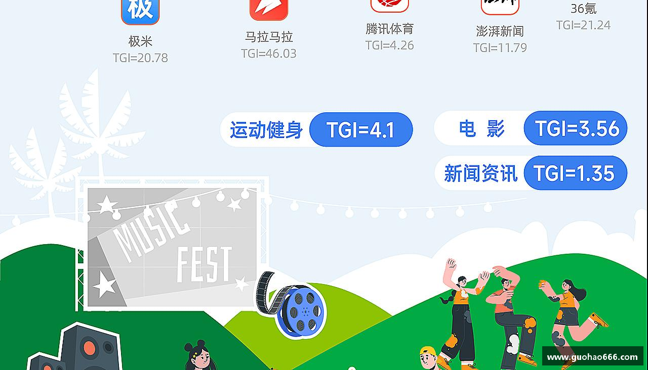一竞技平台拼尽全力，战胜一切！